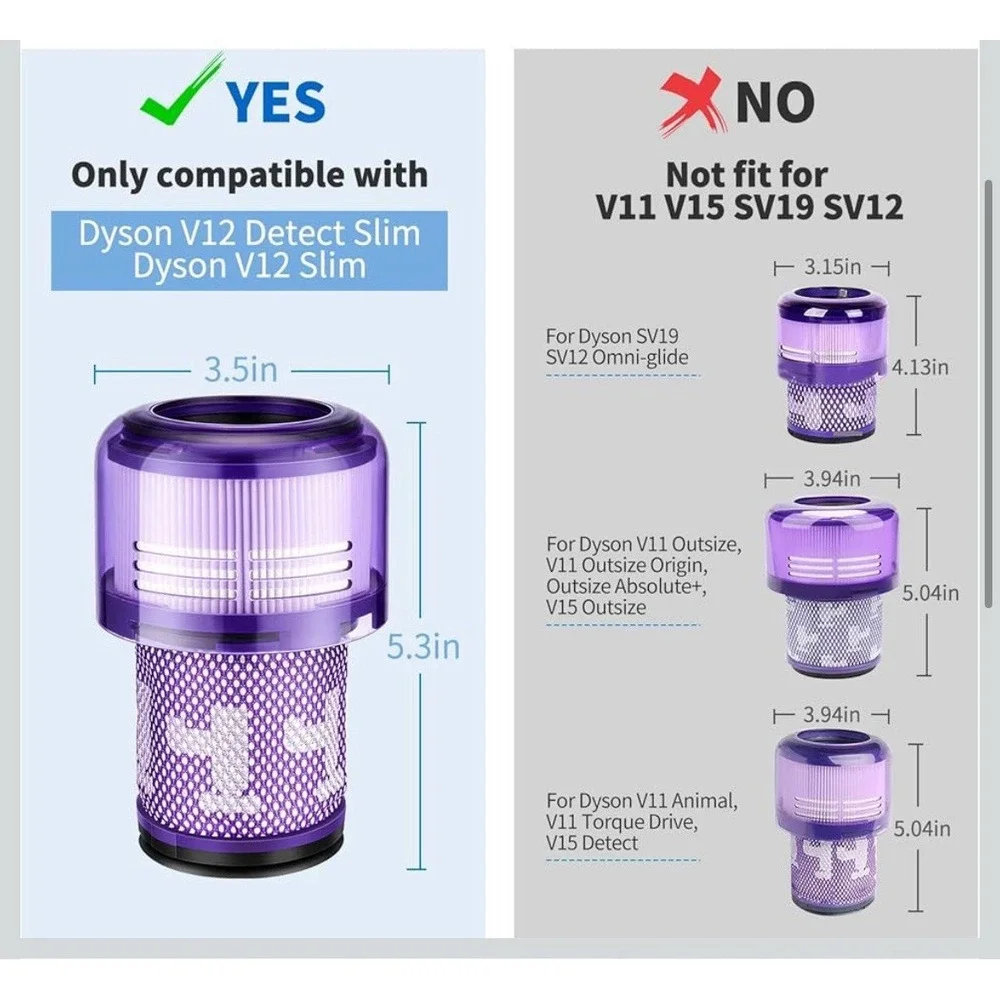 V12 Filter Replacements for Dyson V12 Detect Slim